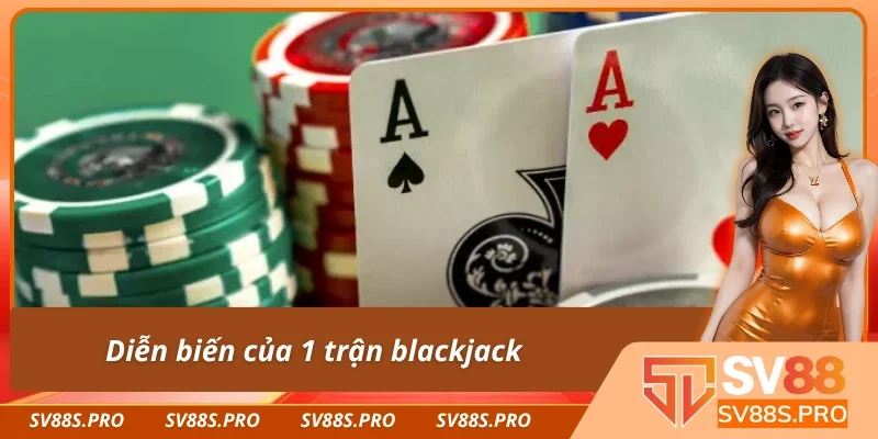 Quá trình chơi một trận đấu blackjack